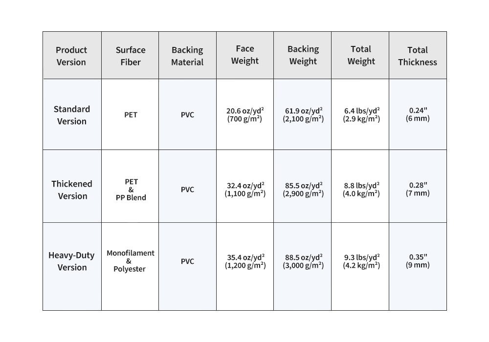 Nailun Chevron Ridges Non-Slip Logo Mats