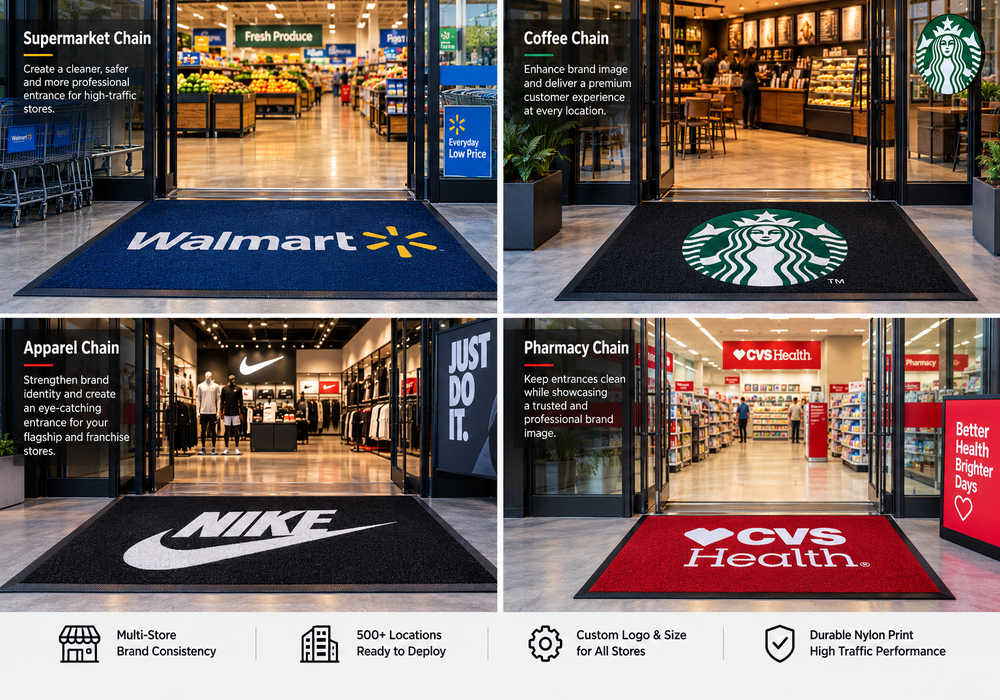 Custom branded retail store entrance logo mat with high foot-traffic wear resistance and anti-slip rubber backing Custom branded retail store entrance logo mat with high foot-traffic wear resistance and anti-slip rubber backing