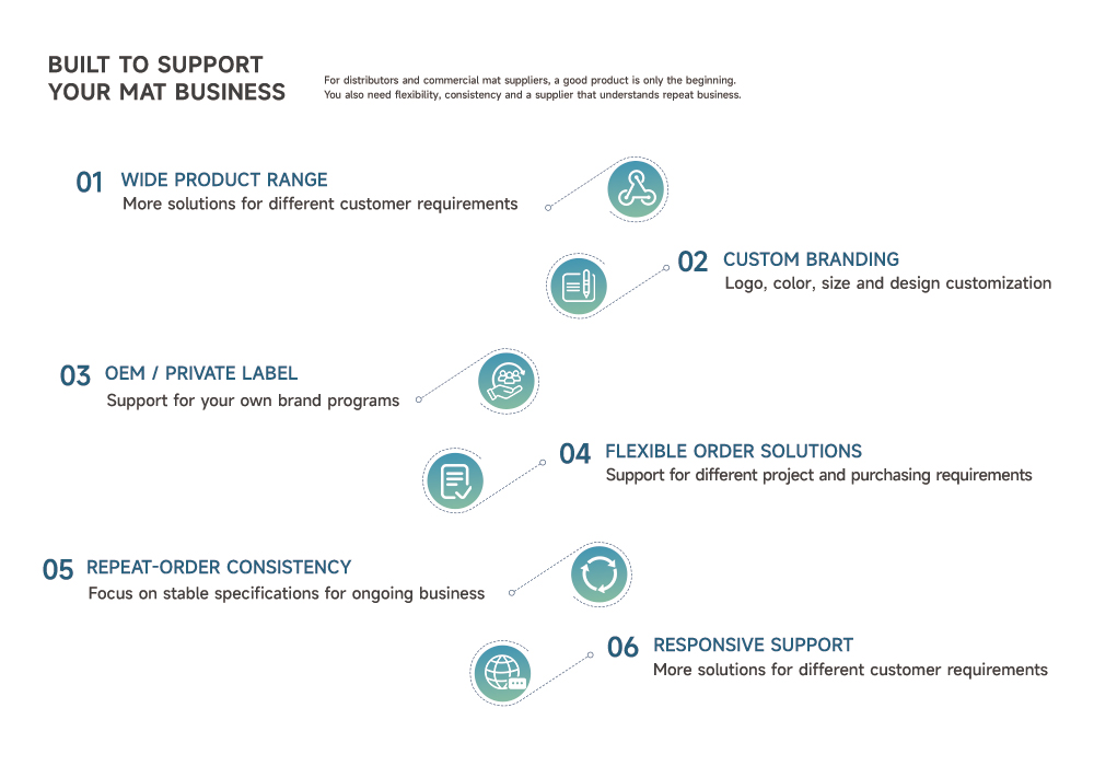PATIA distributor support program offering free digital mockups, blind drop shipping, and volume pricing PATIA distributor support program offering free digital mockups, blind drop shipping, and volume pricing